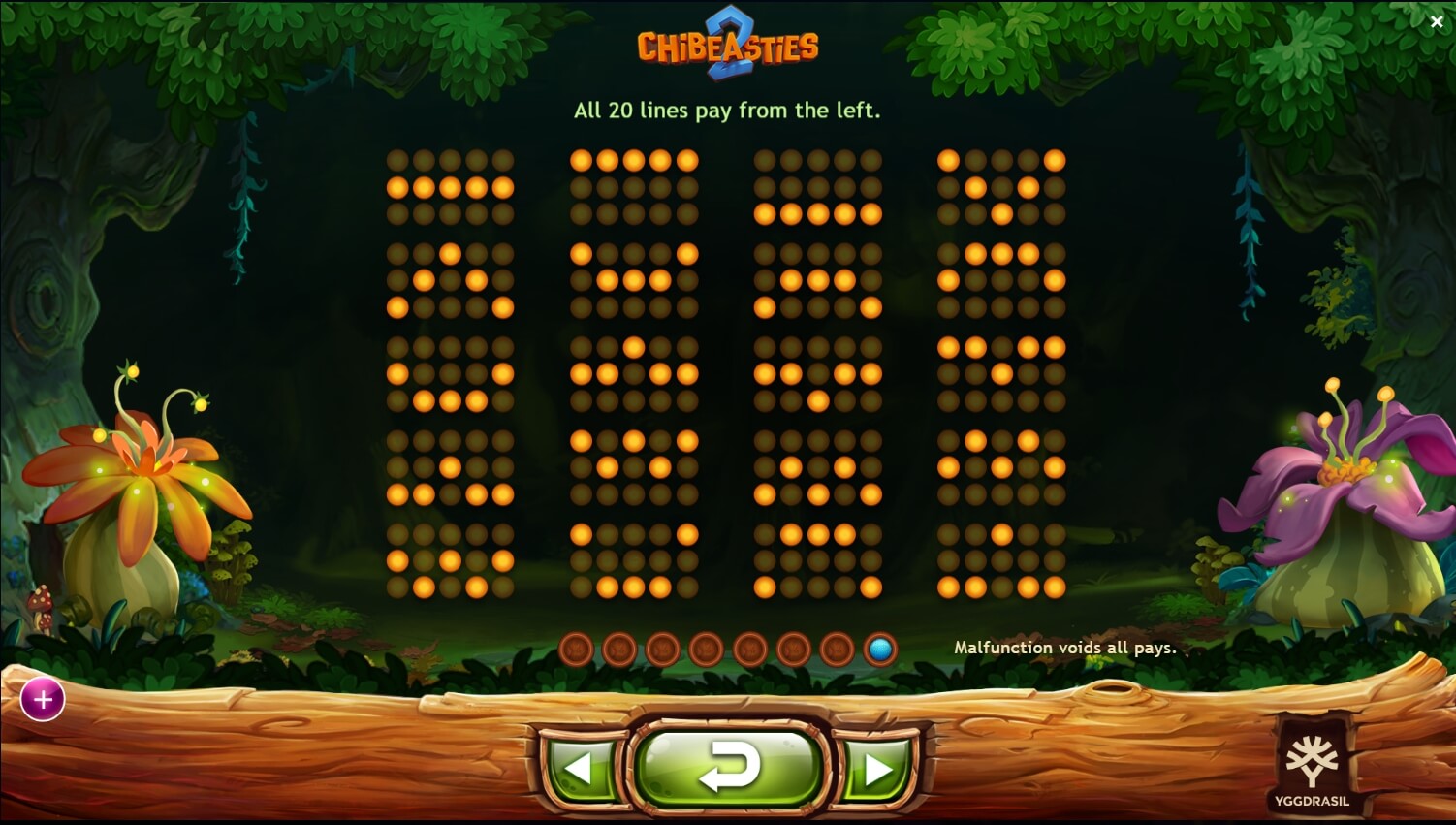 Chibeasties 2 สล็อตค่าย yggdrasil Yggdrasil game