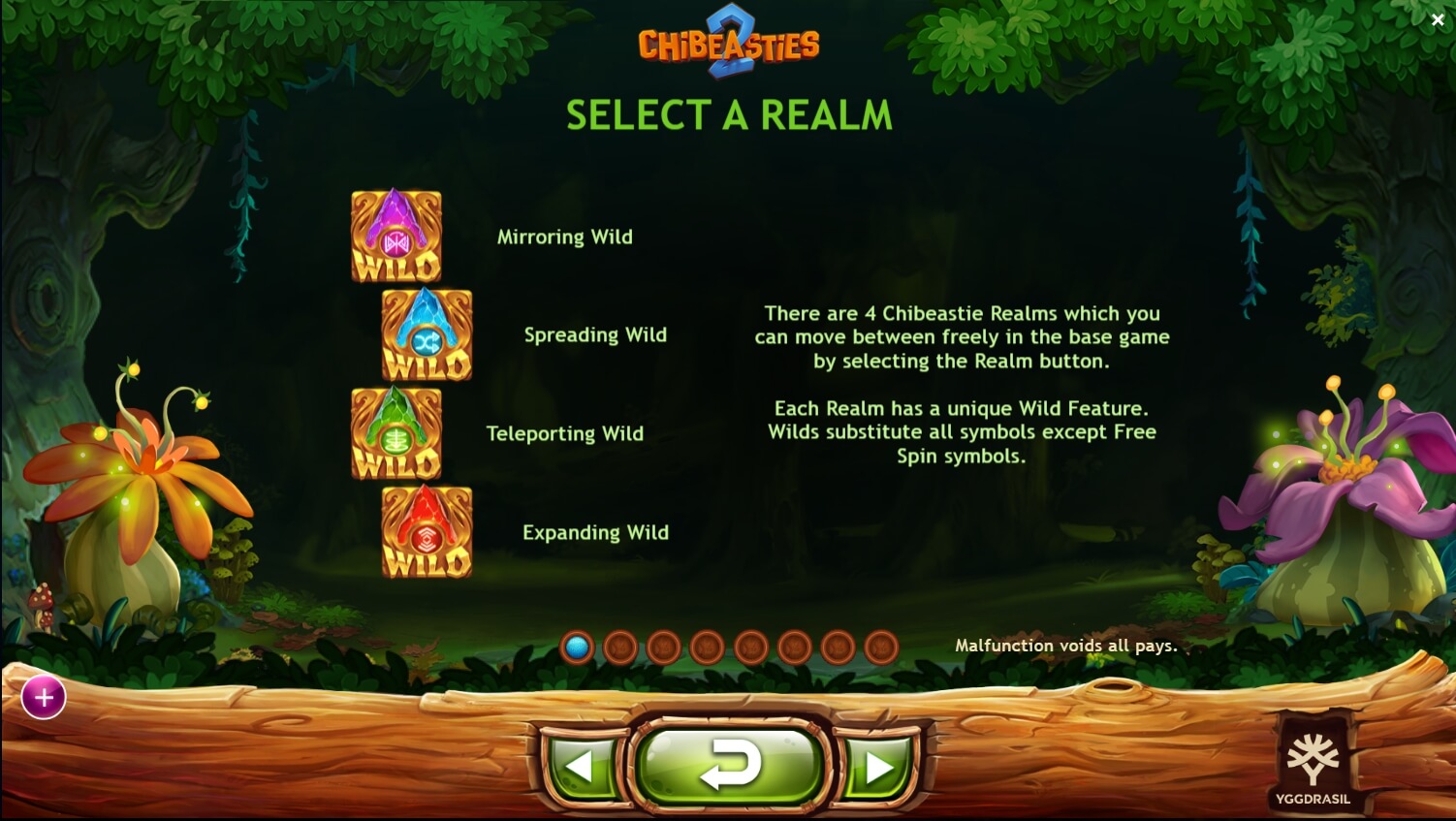 Chibeasties 2 สล็อตค่าย yggdrasil