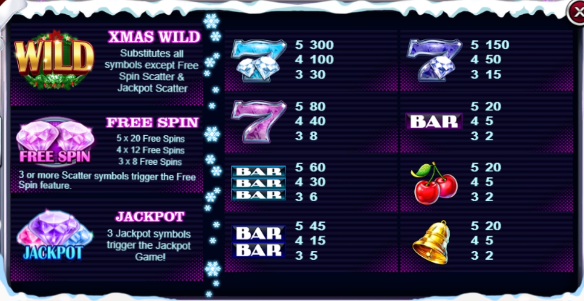 สัญลักษณ์และการจ่ายเงิน Classic Diamond Xmas Edition