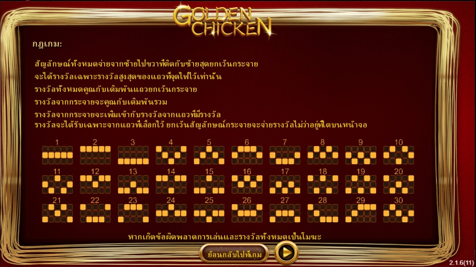 Golden Chicken แจกฟรีเครดิต Superslot 888