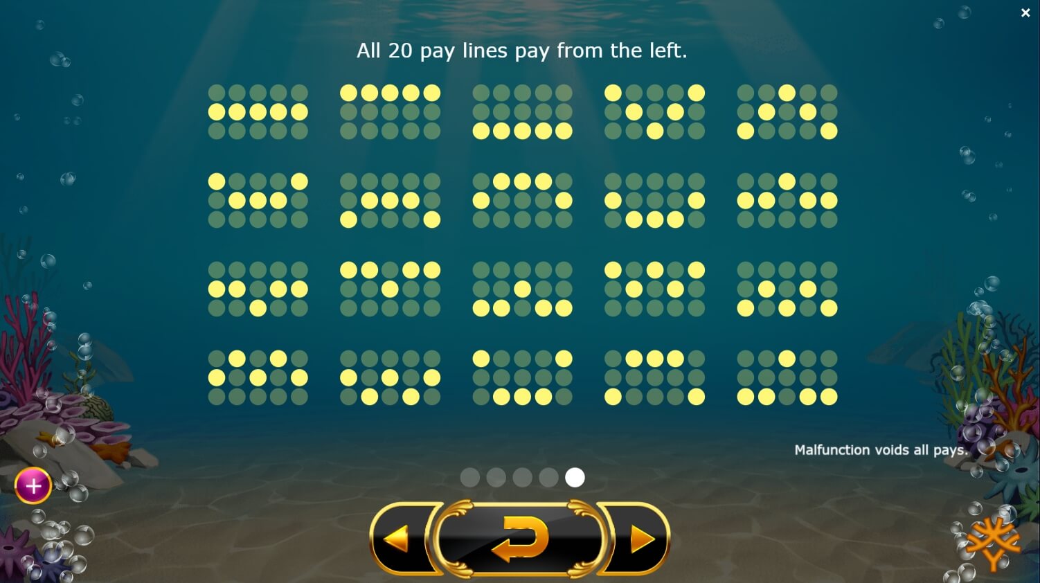 Golden Fish Tank สล็อตค่าย yggdrasil Yggdrasil game