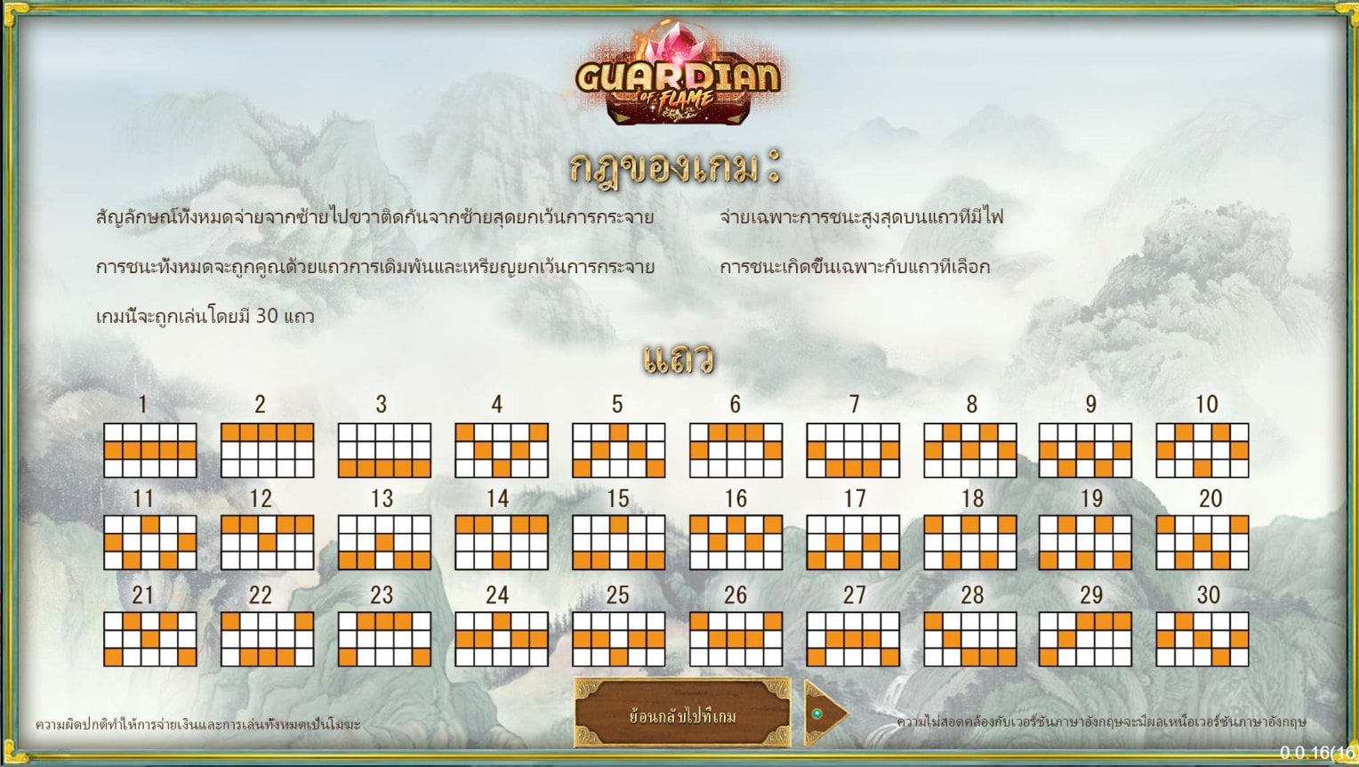 Guardian of flame แจกฟรีเครดิต Superslot 888