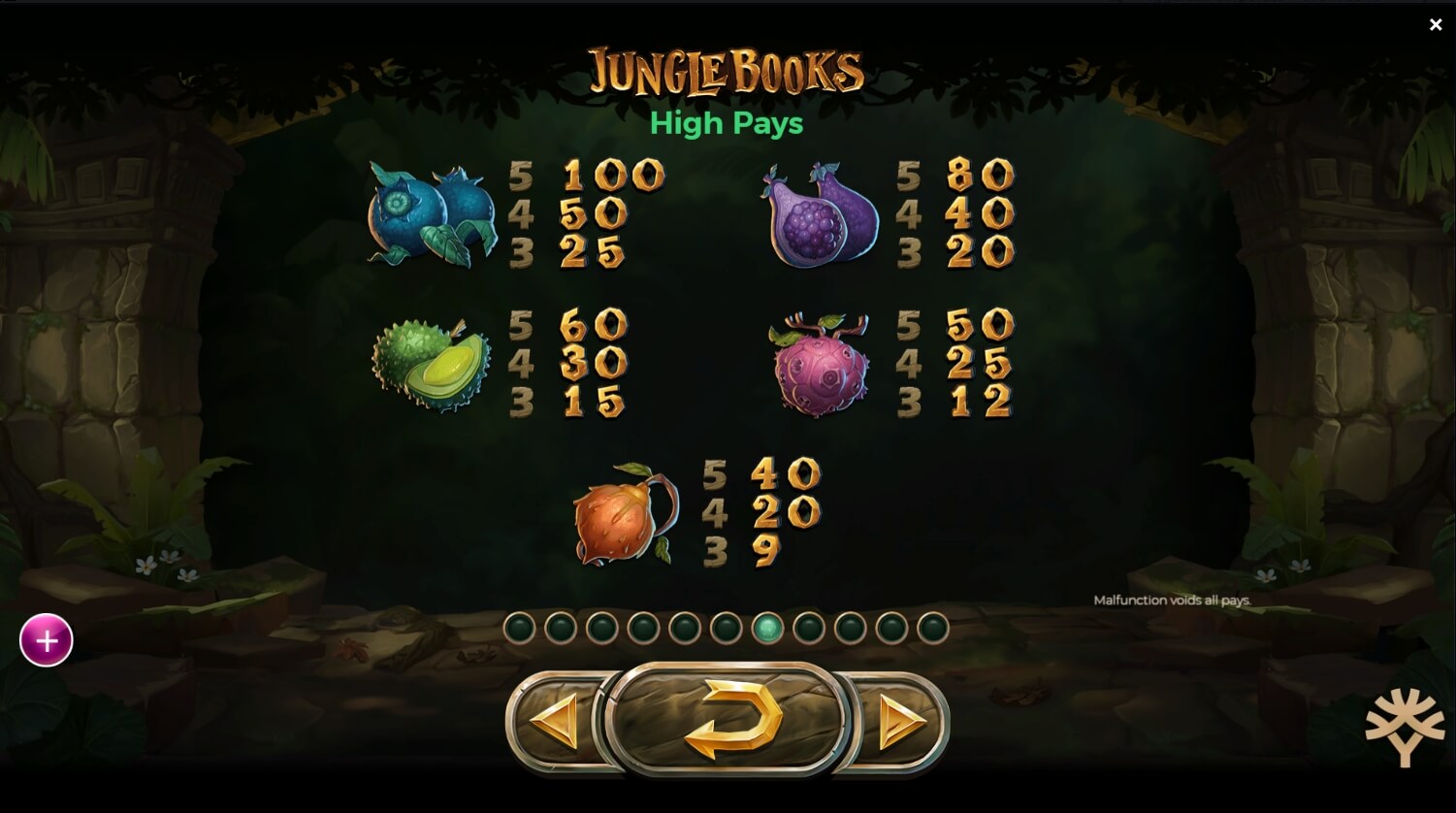 Jungle Books สล็อต Yggdrasil slot