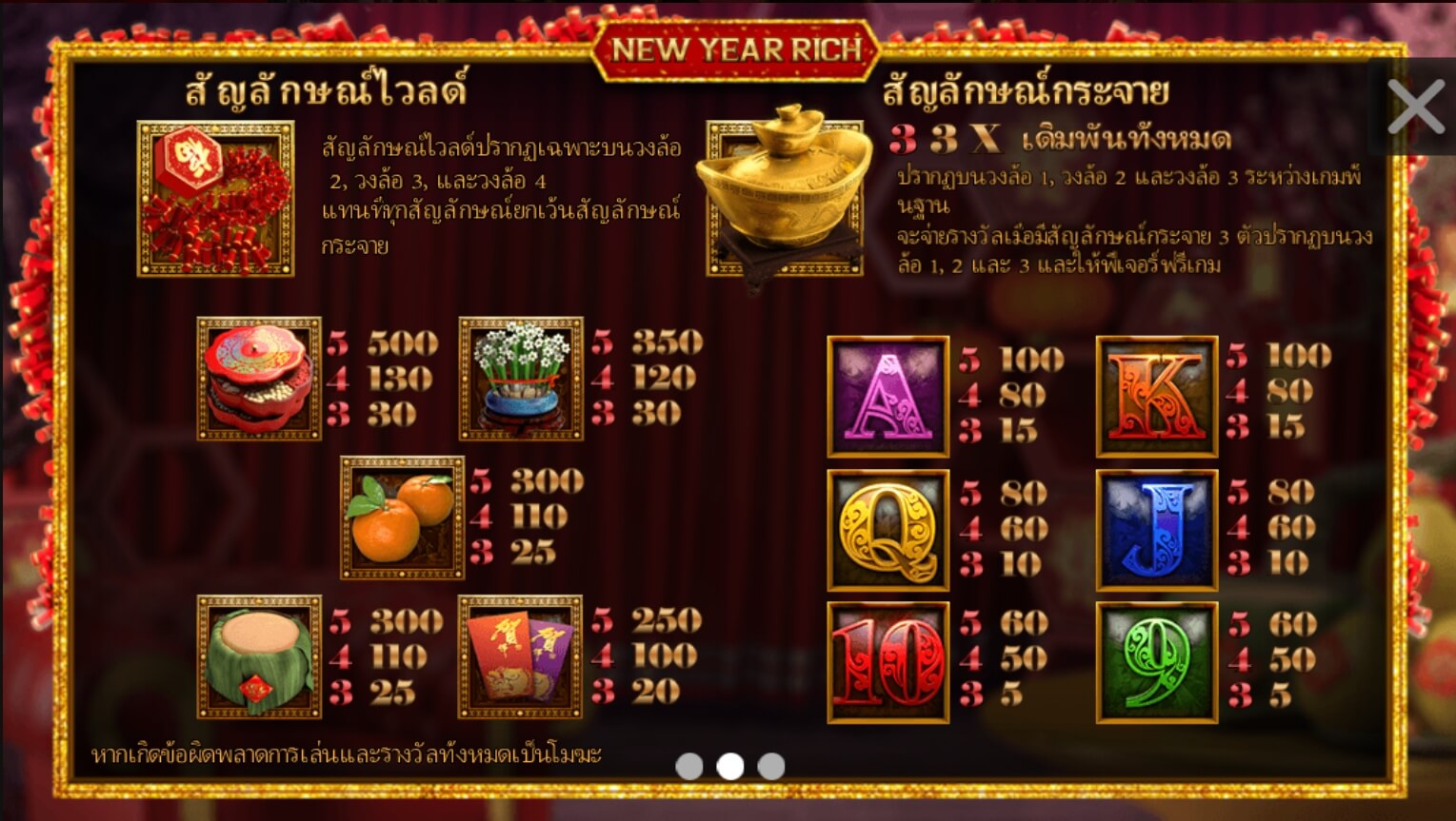 New Yearrich ทางเข้าเล่น Ambsuperslot