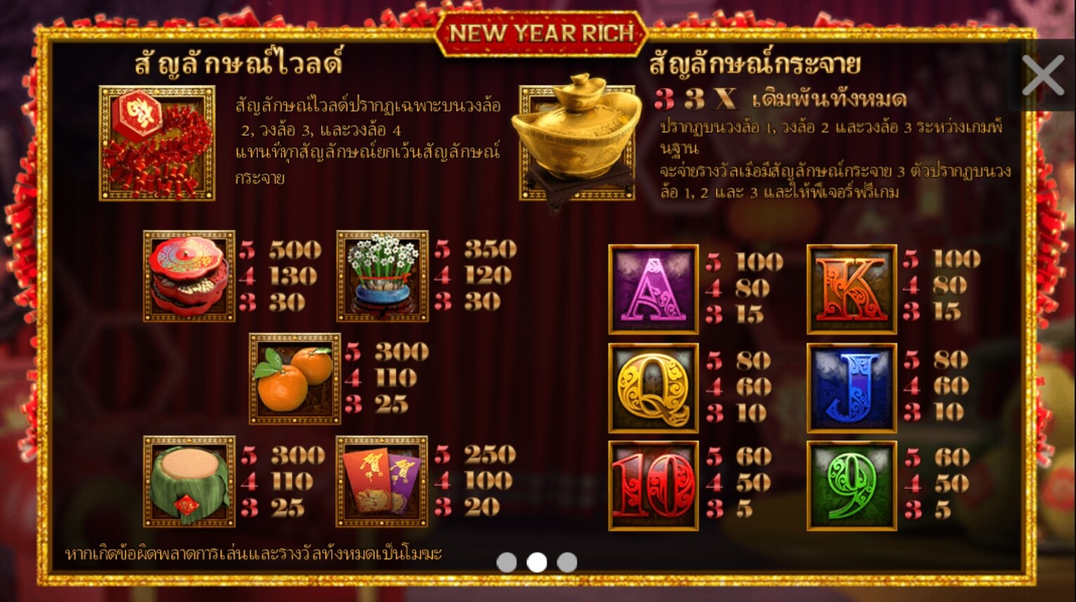 New Yearrich สมัคร Superslot 1234