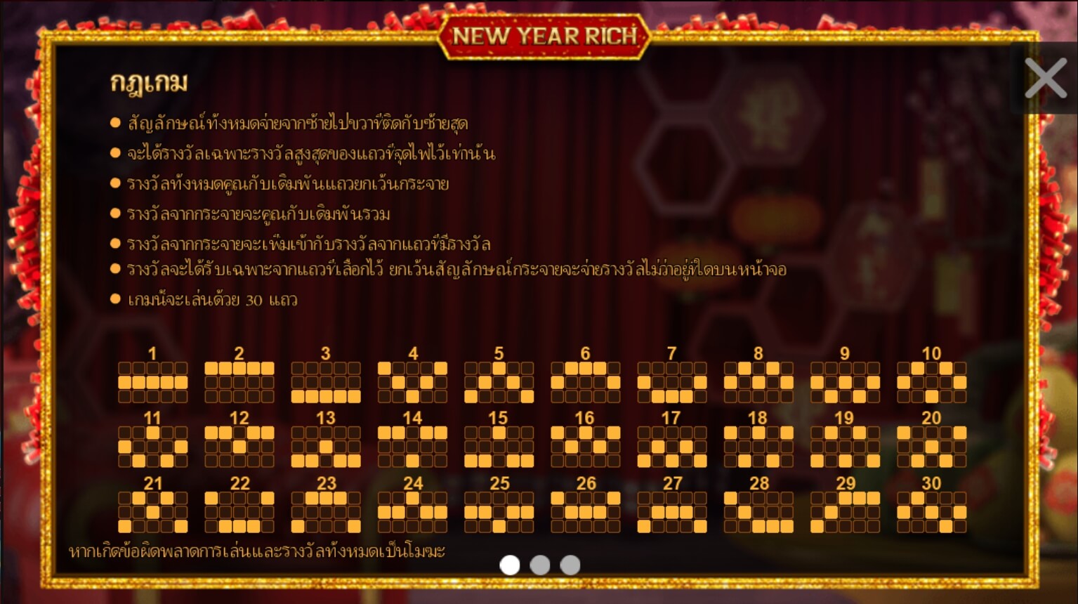 New Yearrich แจกฟรีเครดิต Superslot 888