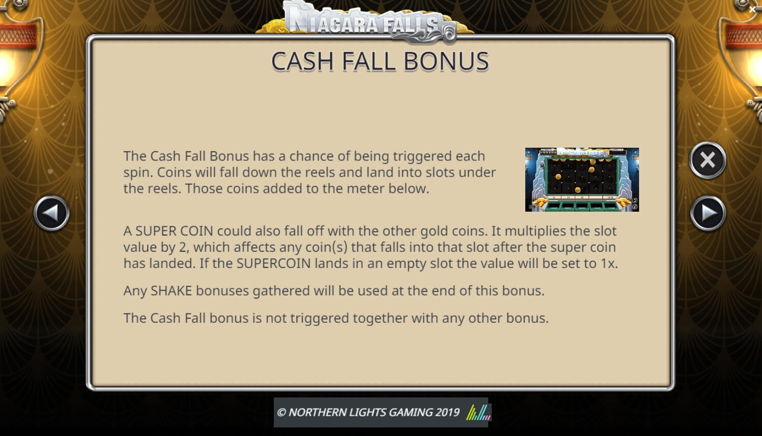 Niagara Falls สล็อตค่าย yggdrasil Yggdrasil game