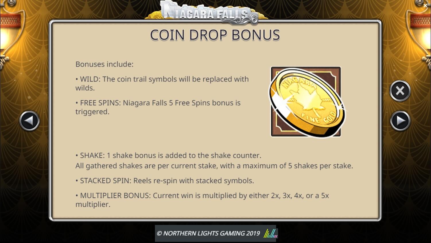 Niagara Falls สล็อตค่าย yggdrasil