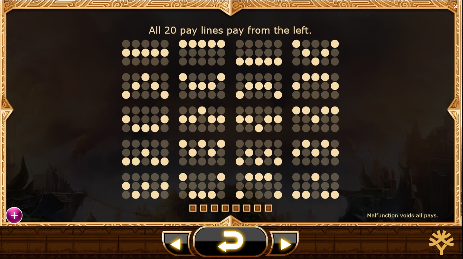 Nirvana สล็อตค่าย yggdrasil Yggdrasil game