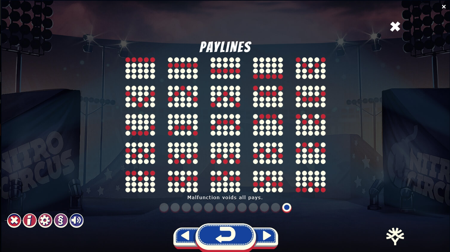 Nitro Circus Slot ygg