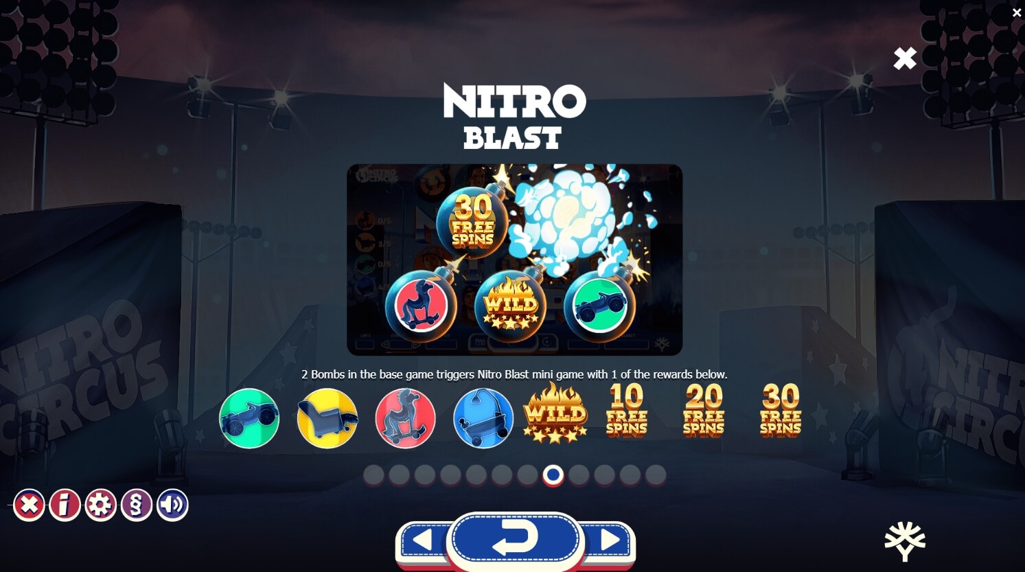 Nitro Circus สล็อตyggdrasil ใหม่ล่าสุด