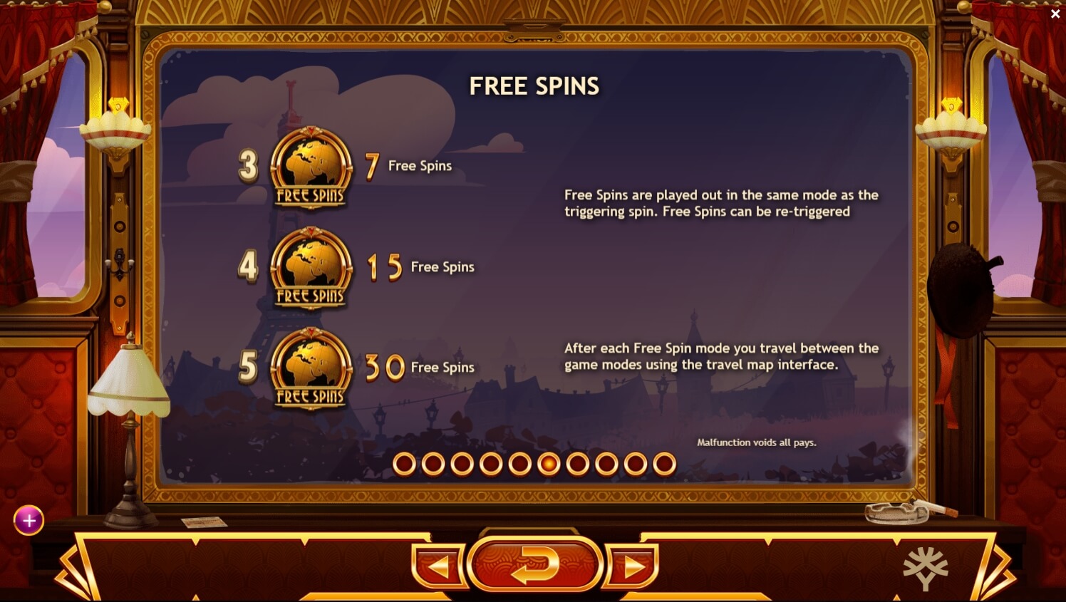Orient Express สล็อตค่าย yggdrasil Yggdrasil game