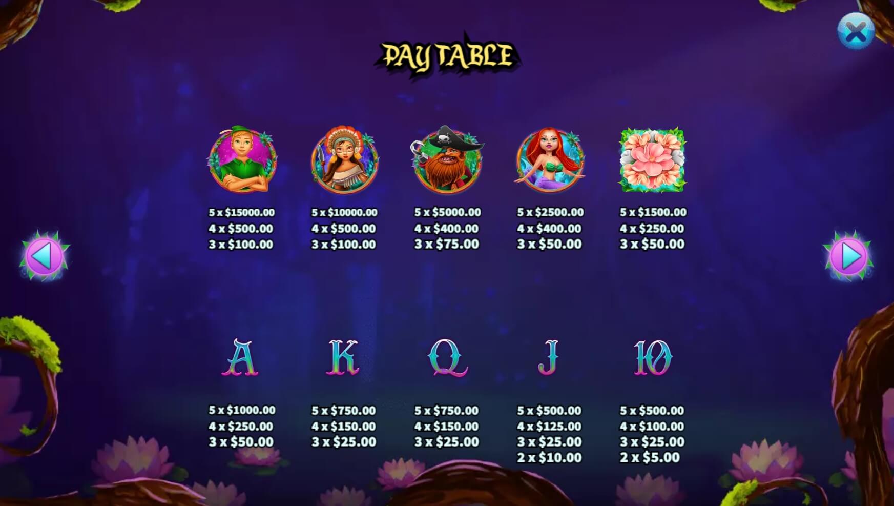 Peter Pan เว็บ ka gaming slot เครดิต ฟรี สมัคร Superslot