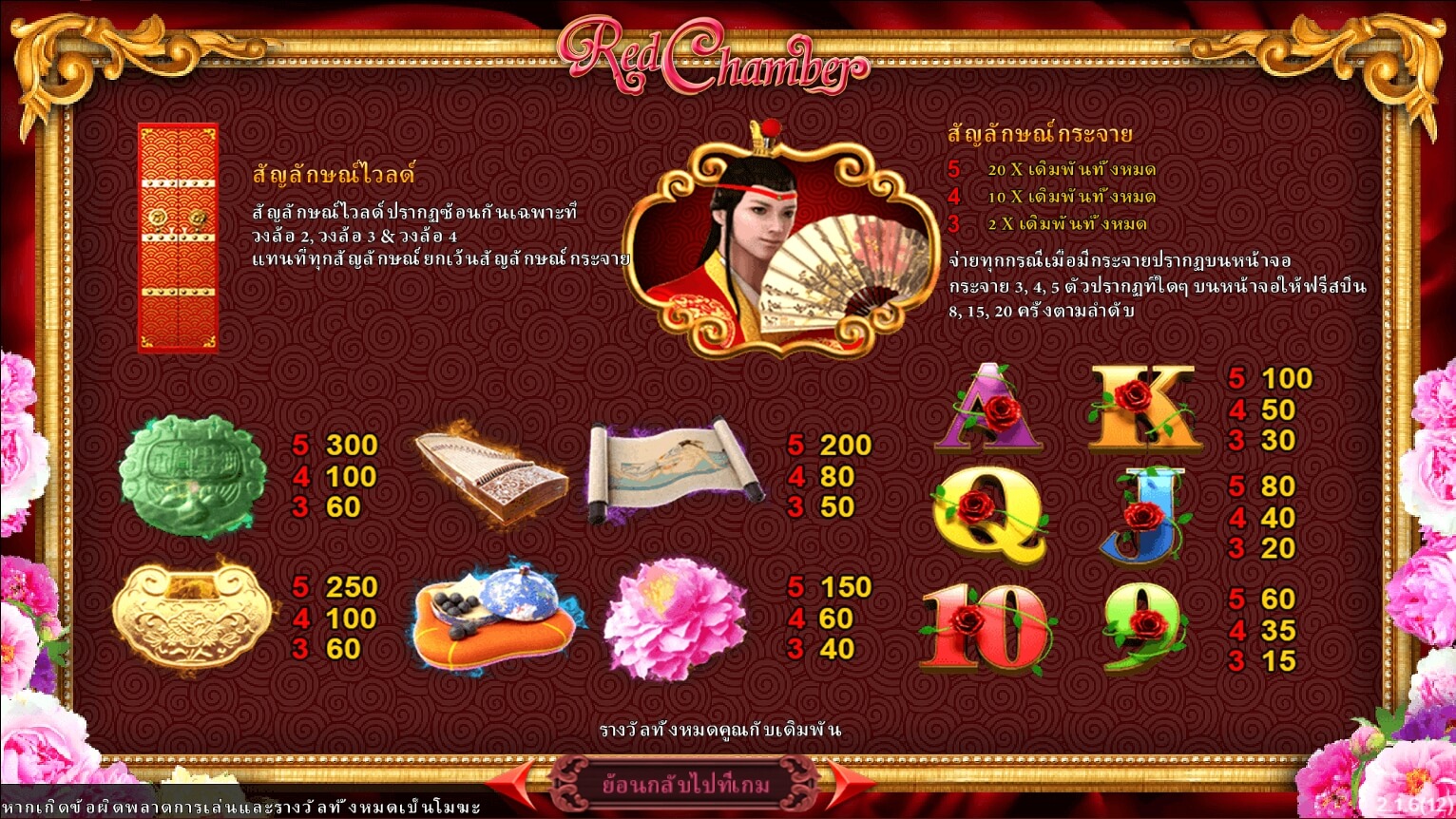 Red chamber สมัคร Superslot 1234