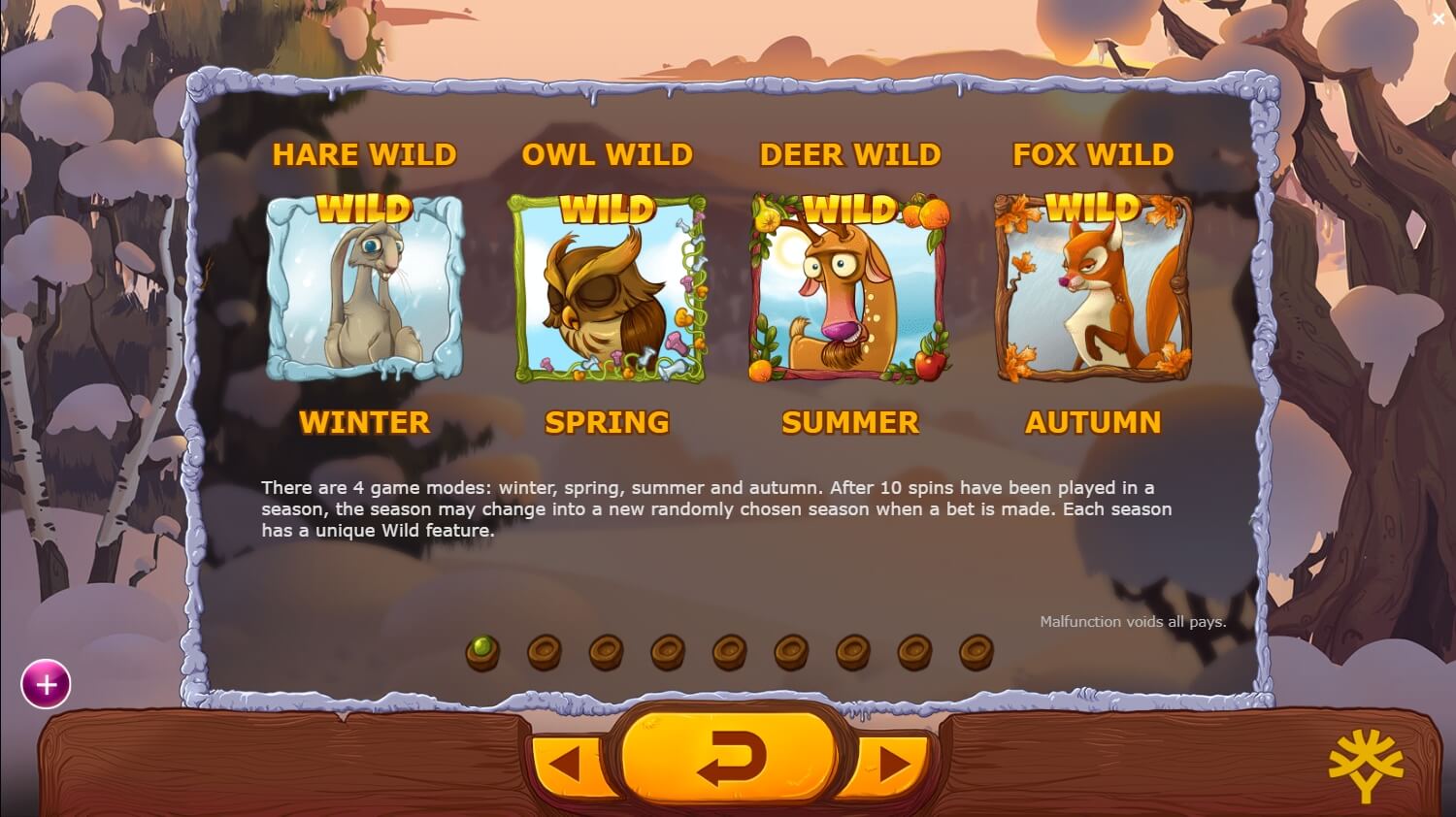 Seasons สล็อตค่าย yggdrasil