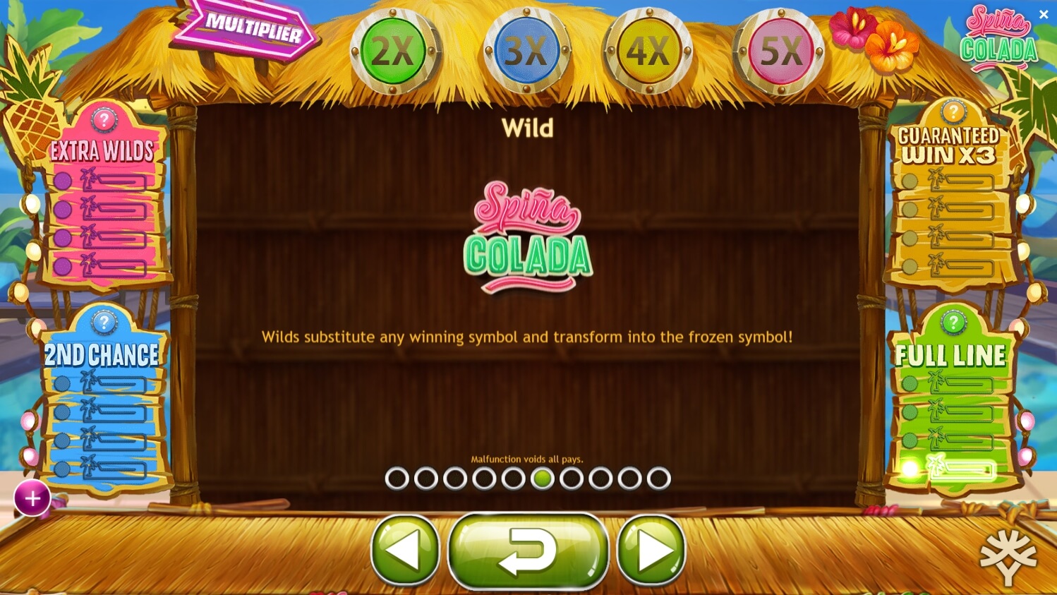 Spiña Colada สล็อตyggdrasil ใหม่ล่าสุด