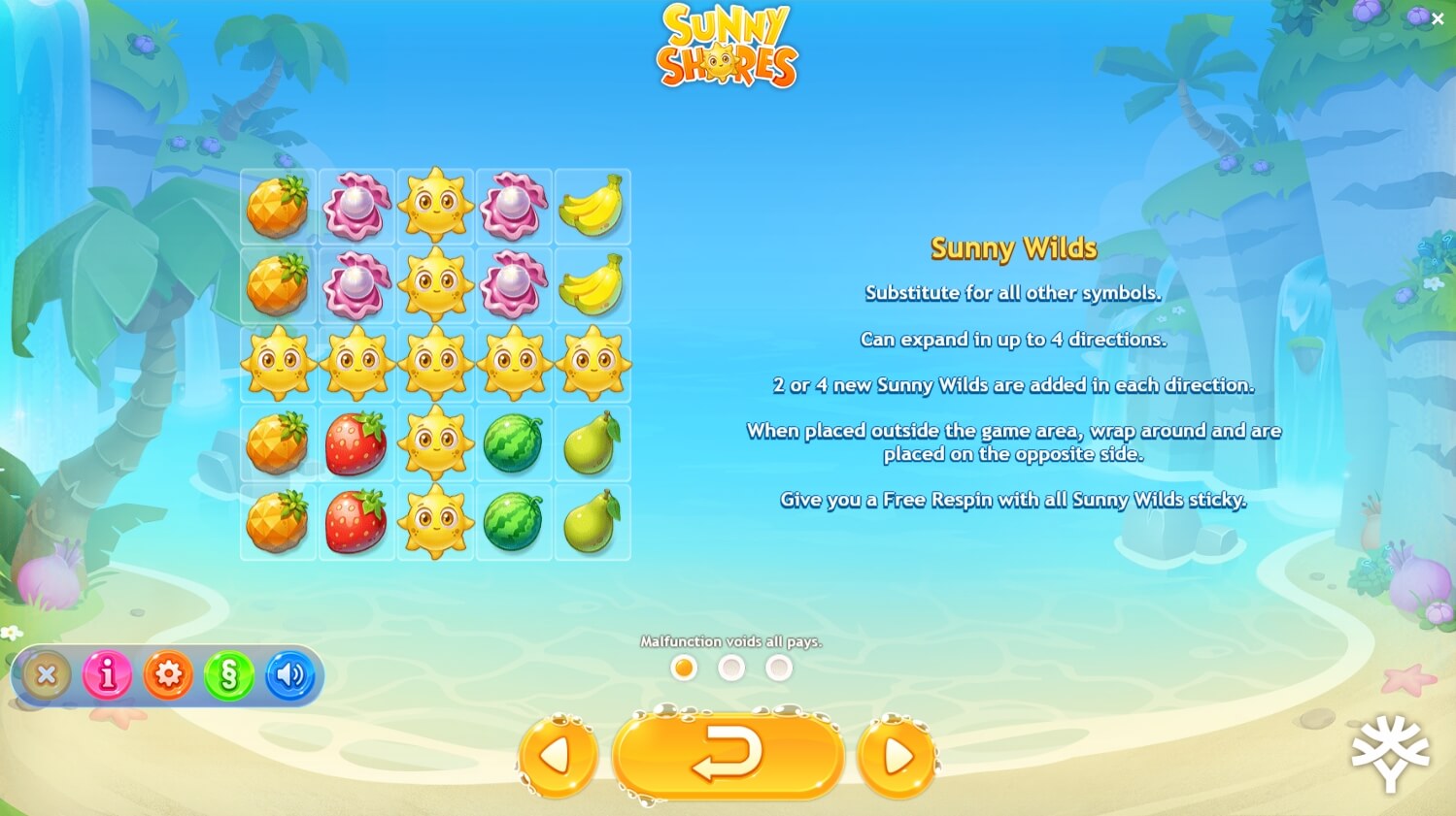 Sunny Shores สล็อตค่าย yggdrasil