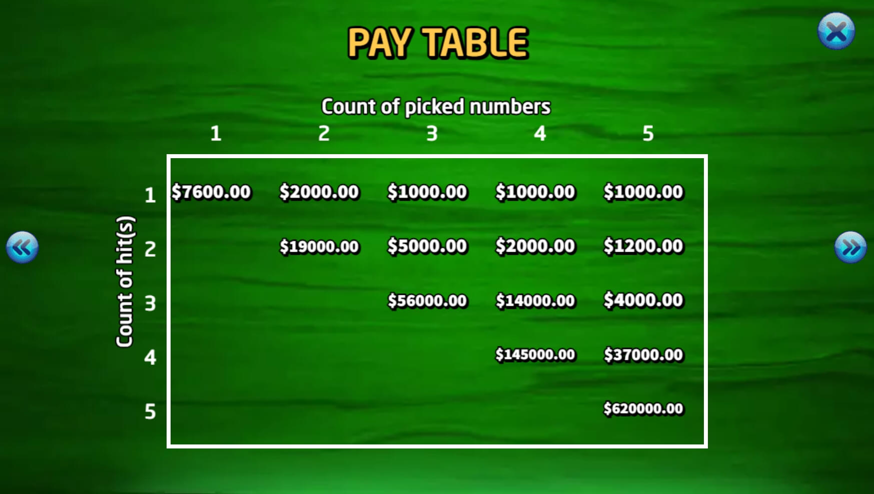 Super Keno เว็บ ka gaming slot เครดิต ฟรี สมัคร Superslot
