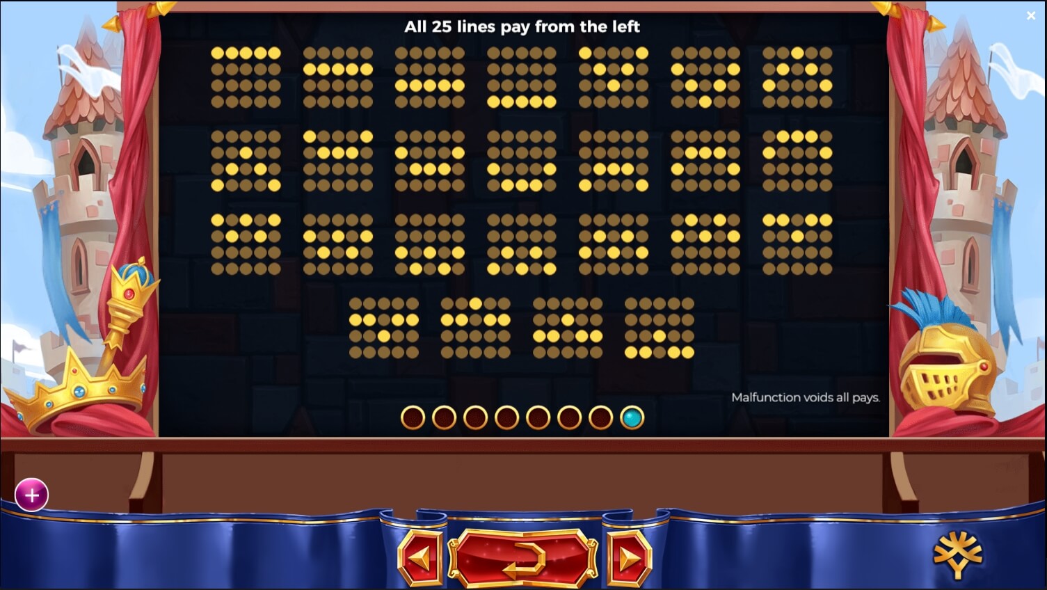 The Royal Family สล็อตค่าย yggdrasil Yggdrasil game