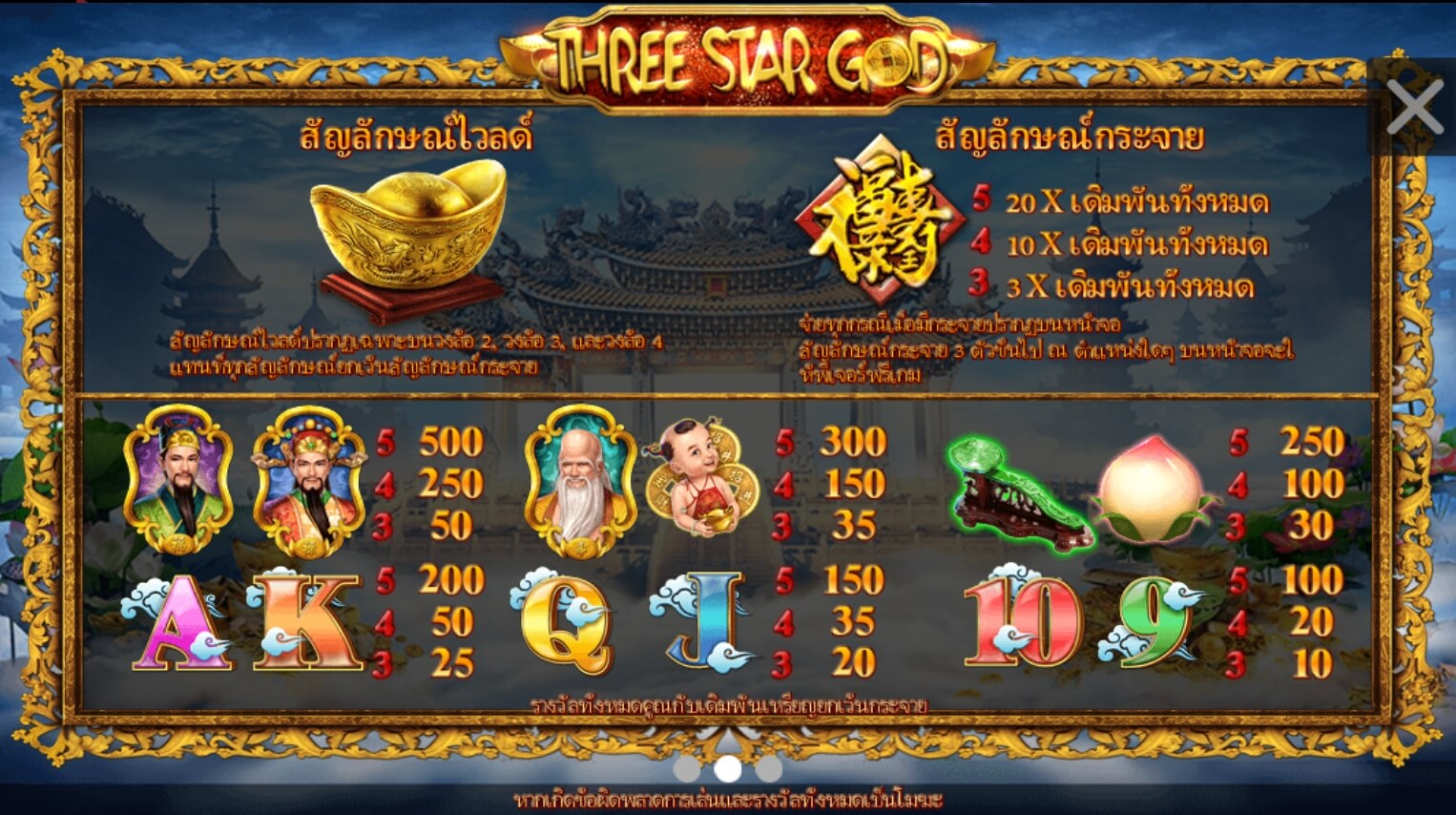 Three Stap God ทางเข้าเล่น Ambsuperslot