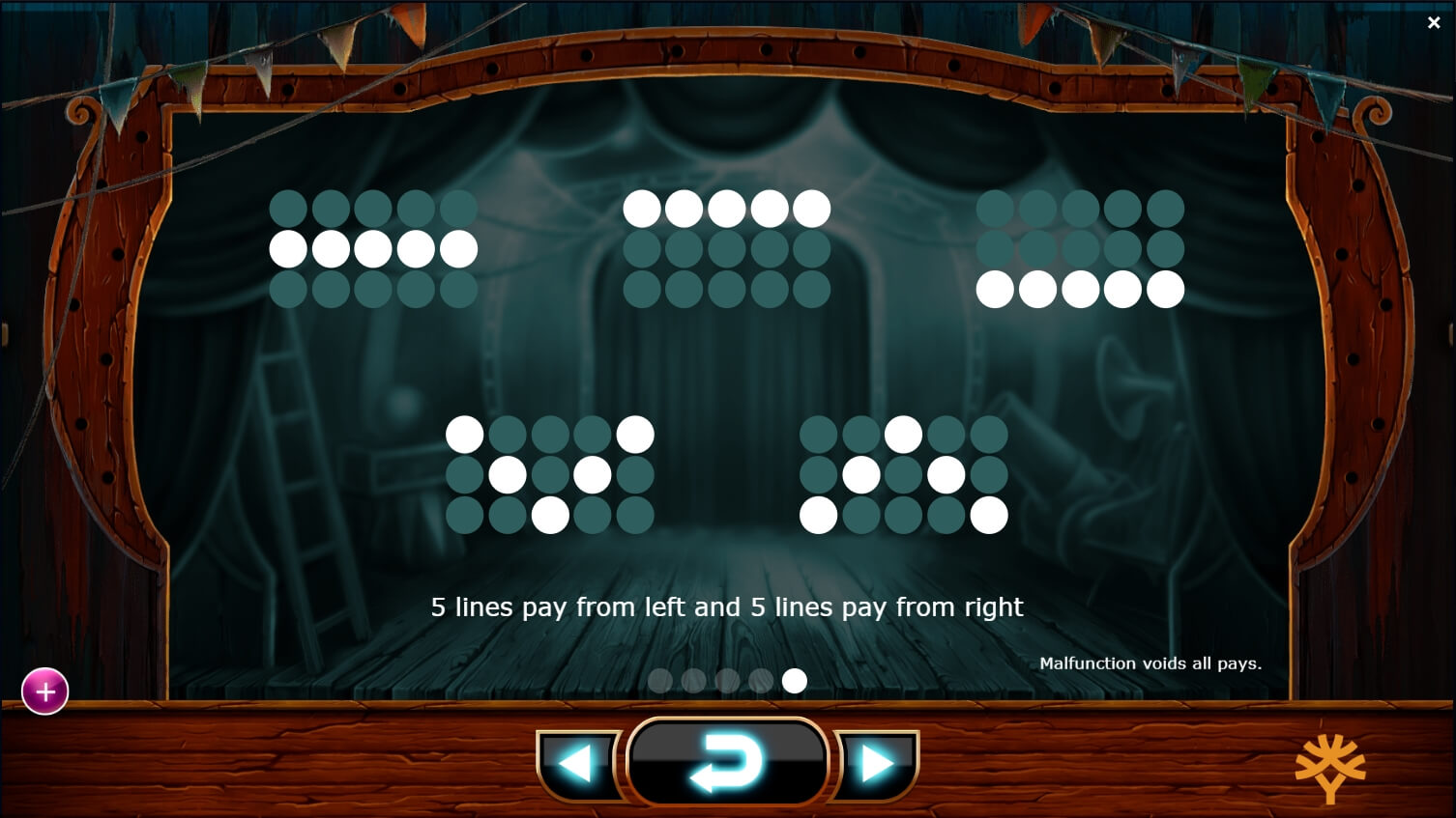 Wicked Circus สล็อตค่าย yggdrasil Yggdrasil game