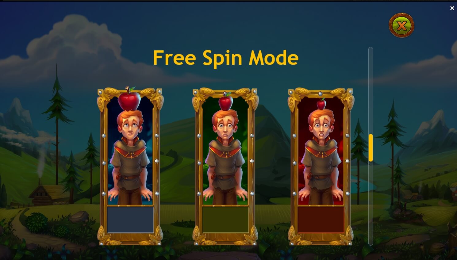 Wilhelm Tell Slot ygg