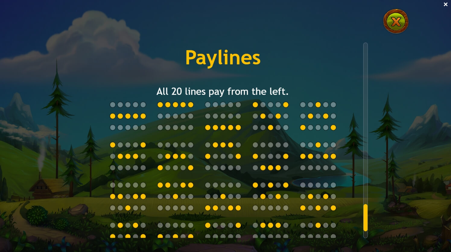 Wilhelm Tell Yggdrasil slot demo