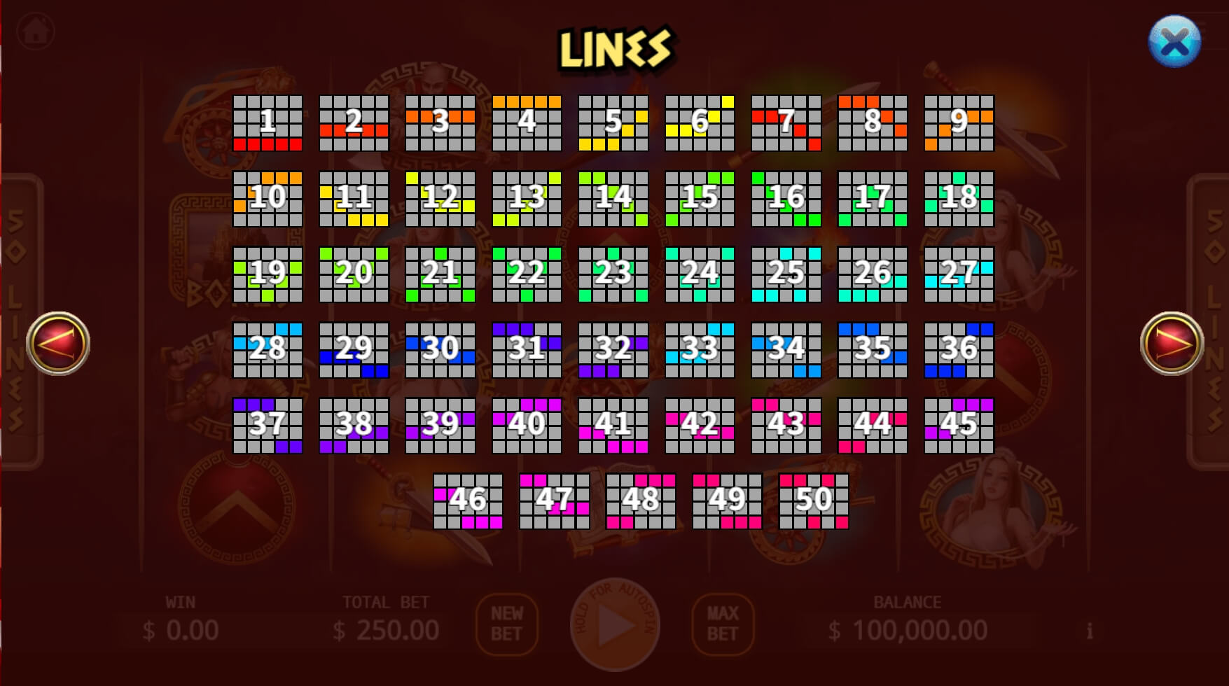 สมัคร สล็อต ka Ares God of War Slots ทดลองเล่น Superslot เว็บตรง