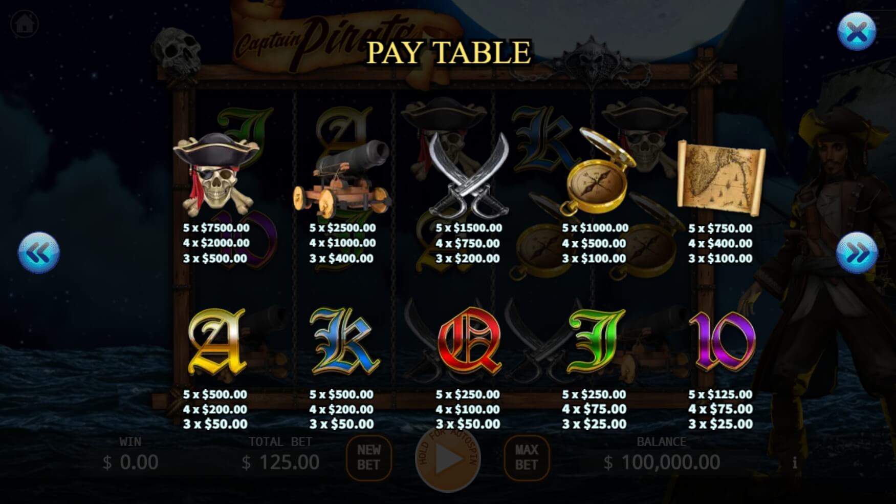 สมัคร สล็อต ka Captain Pirate Slots ทดลองเล่น Superslot เว็บตรง