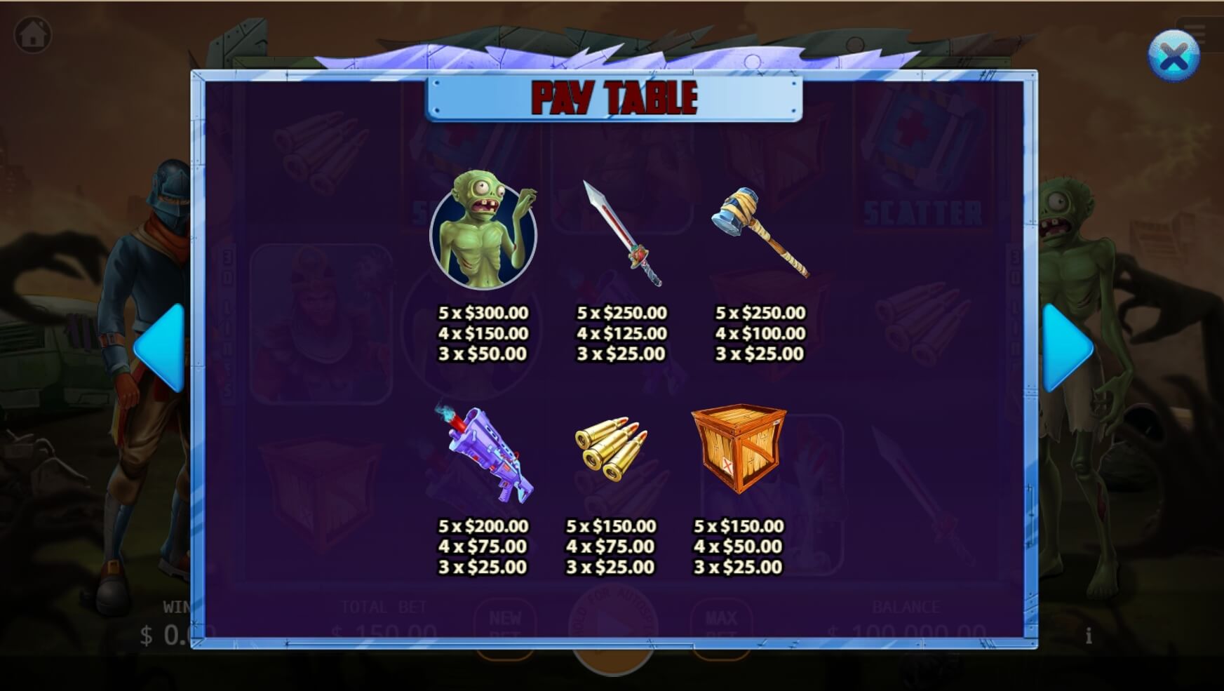 สมัคร สล็อต ka Dark Fortress Slots ทดลองเล่น Superslot เว็บตรง