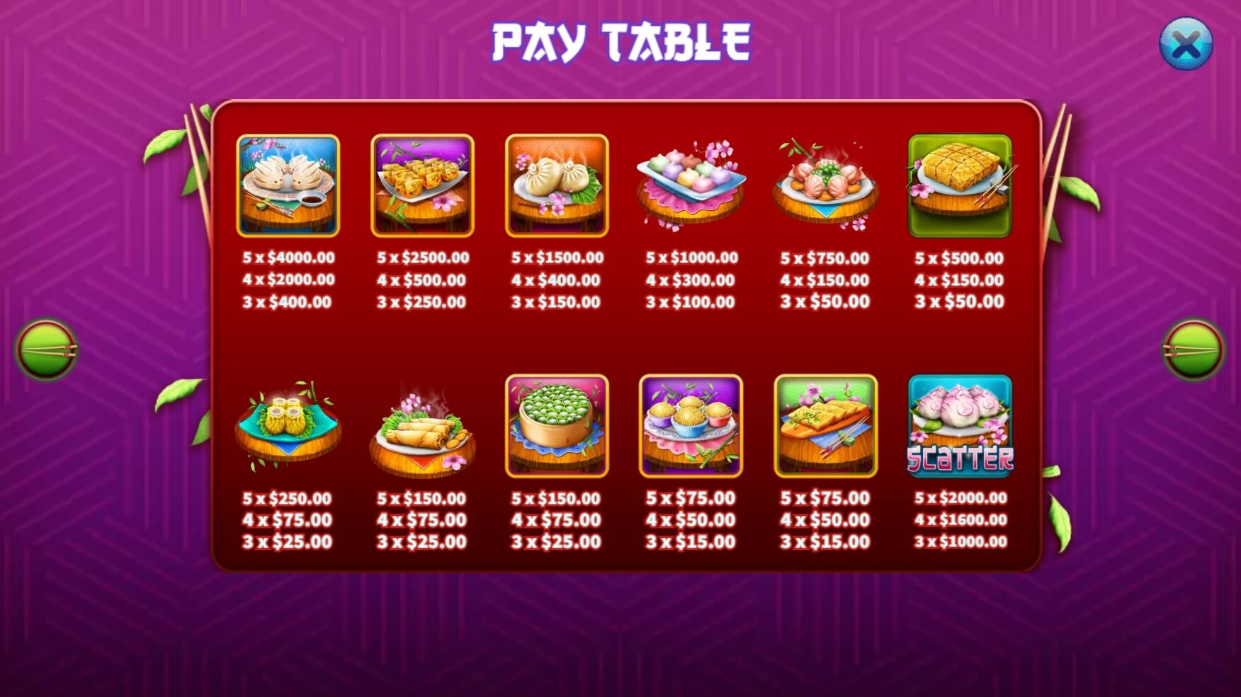 สมัคร สล็อต ka Dim Sum Slots ทดลองเล่น Superslot เว็บตรง