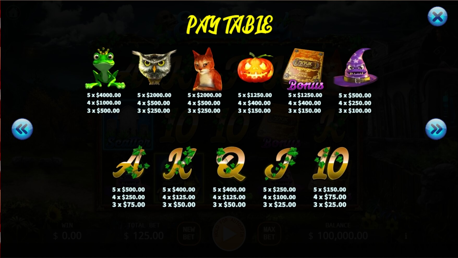 สมัคร สล็อต ka Enchanted Slots ทดลองเล่น Superslot เว็บตรง
