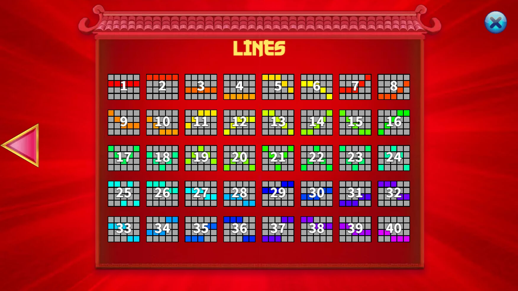สมัคร สล็อต ka Fortune Piggy Bank Slots ทดลองเล่น Superslot เว็บตรง