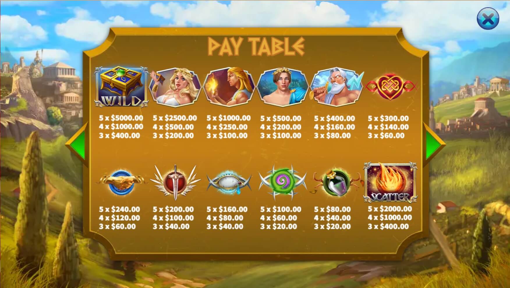 สมัคร สล็อต ka Pandora's Box Slots ทดลองเล่น Superslot เว็บตรง