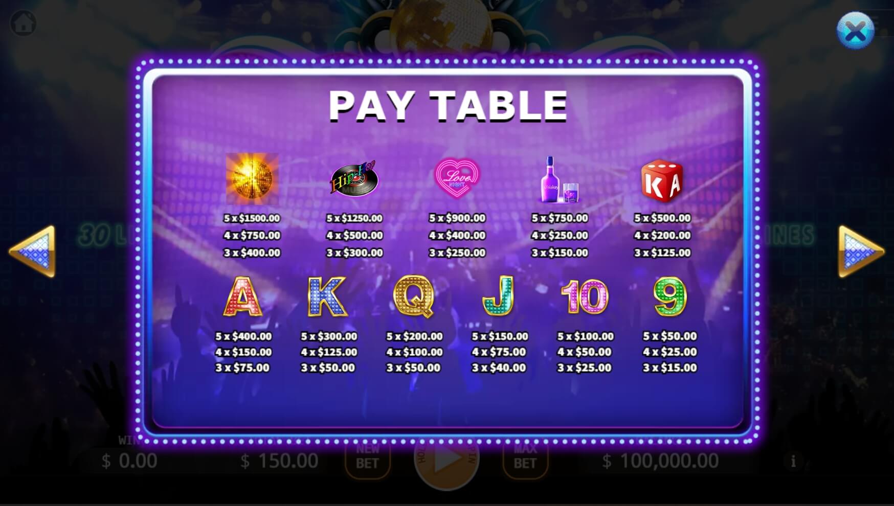 สมัคร สล็อต ka Party Girl Slots ทดลองเล่น Superslot เว็บตรง