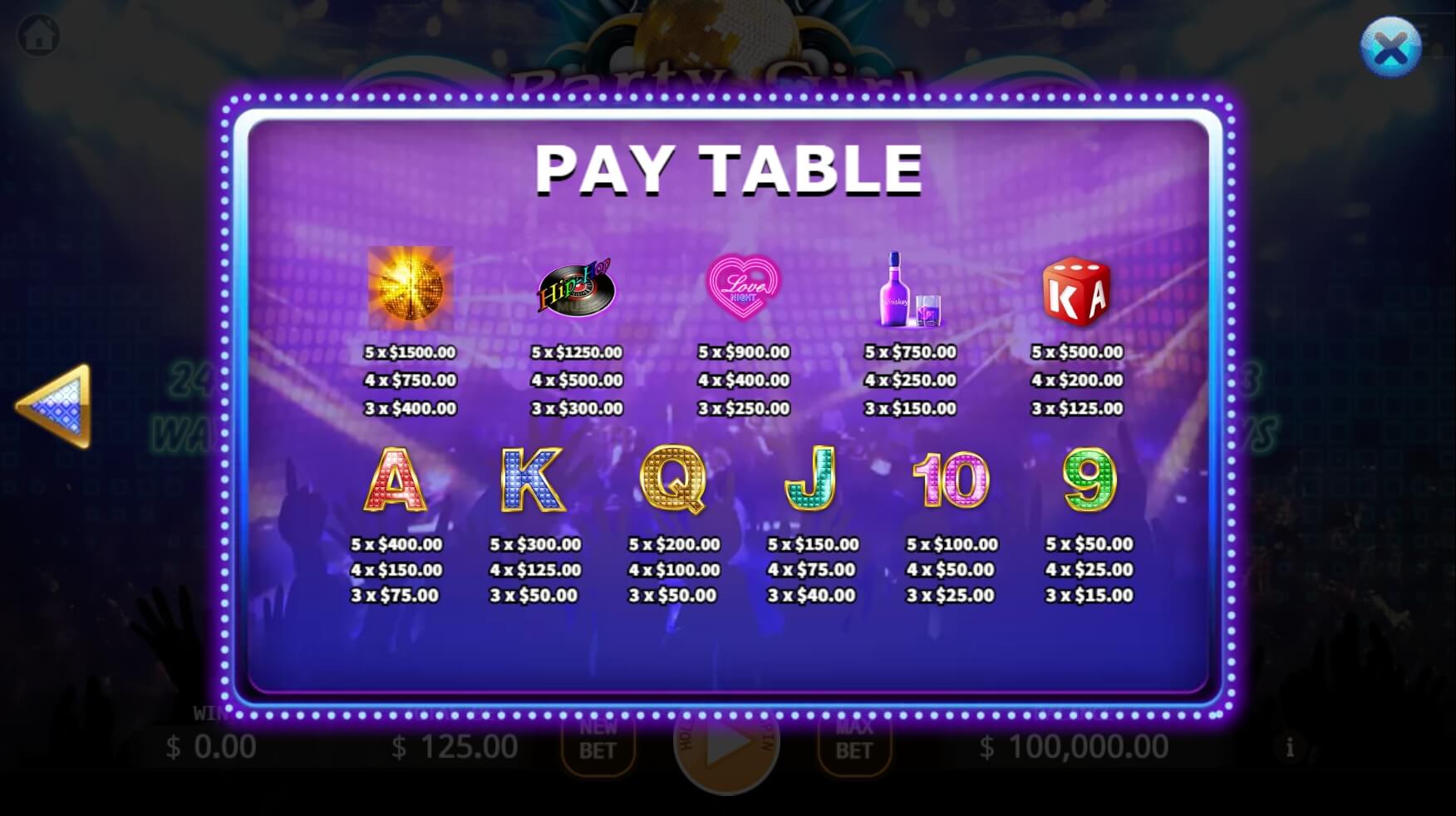สมัคร สล็อต ka Party Girl Ways Slots ทดลองเล่น Superslot เว็บตรง