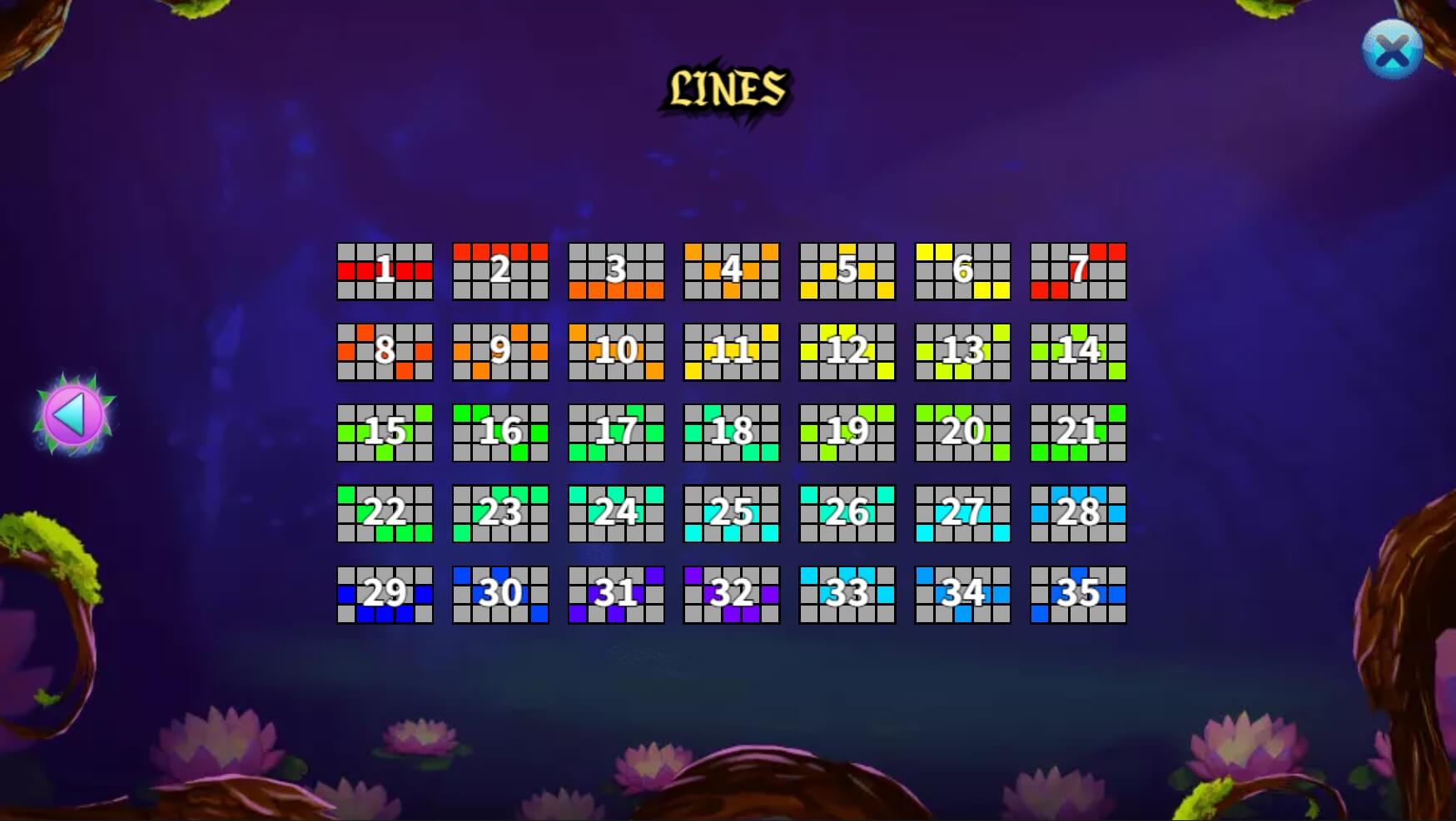 สมัคร สล็อต ka Peter Pan Slots ทดลองเล่น Superslot เว็บตรง