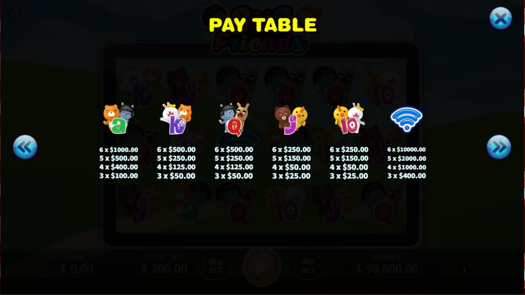 สมัคร สล็อต ka SNS Friends Slots ทดลองเล่น Superslot เว็บตรง