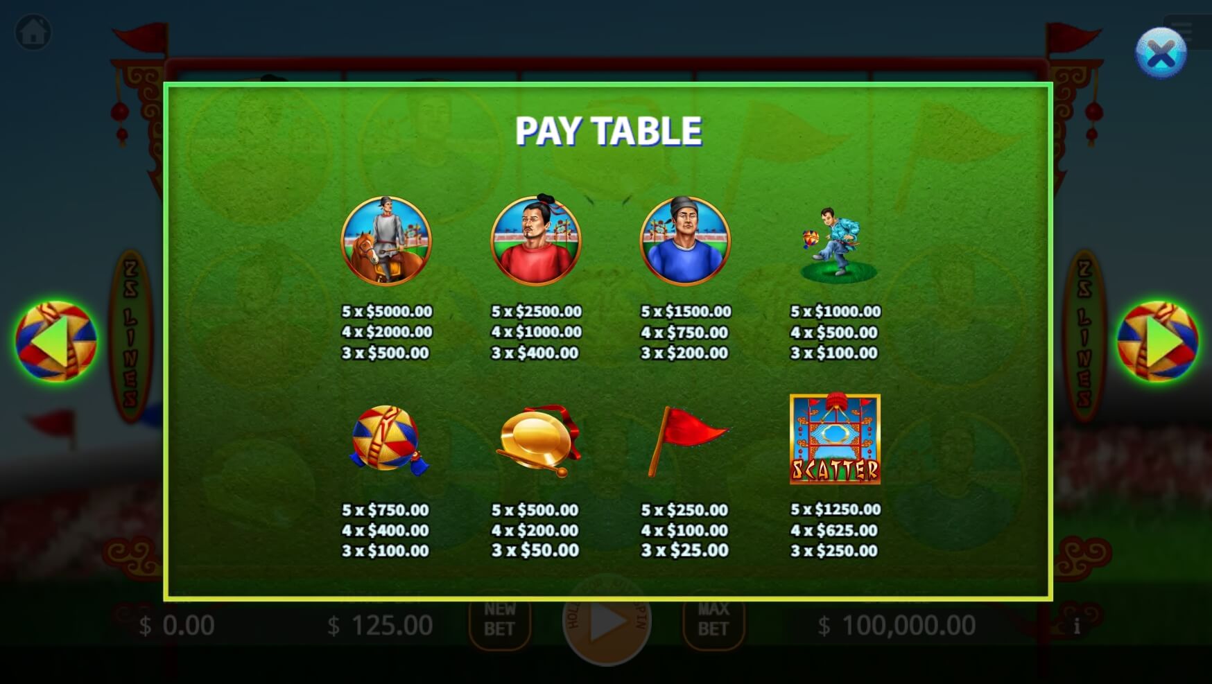 สมัคร สล็อต ka Super Cu Ju Slots ทดลองเล่น Superslot เว็บตรง