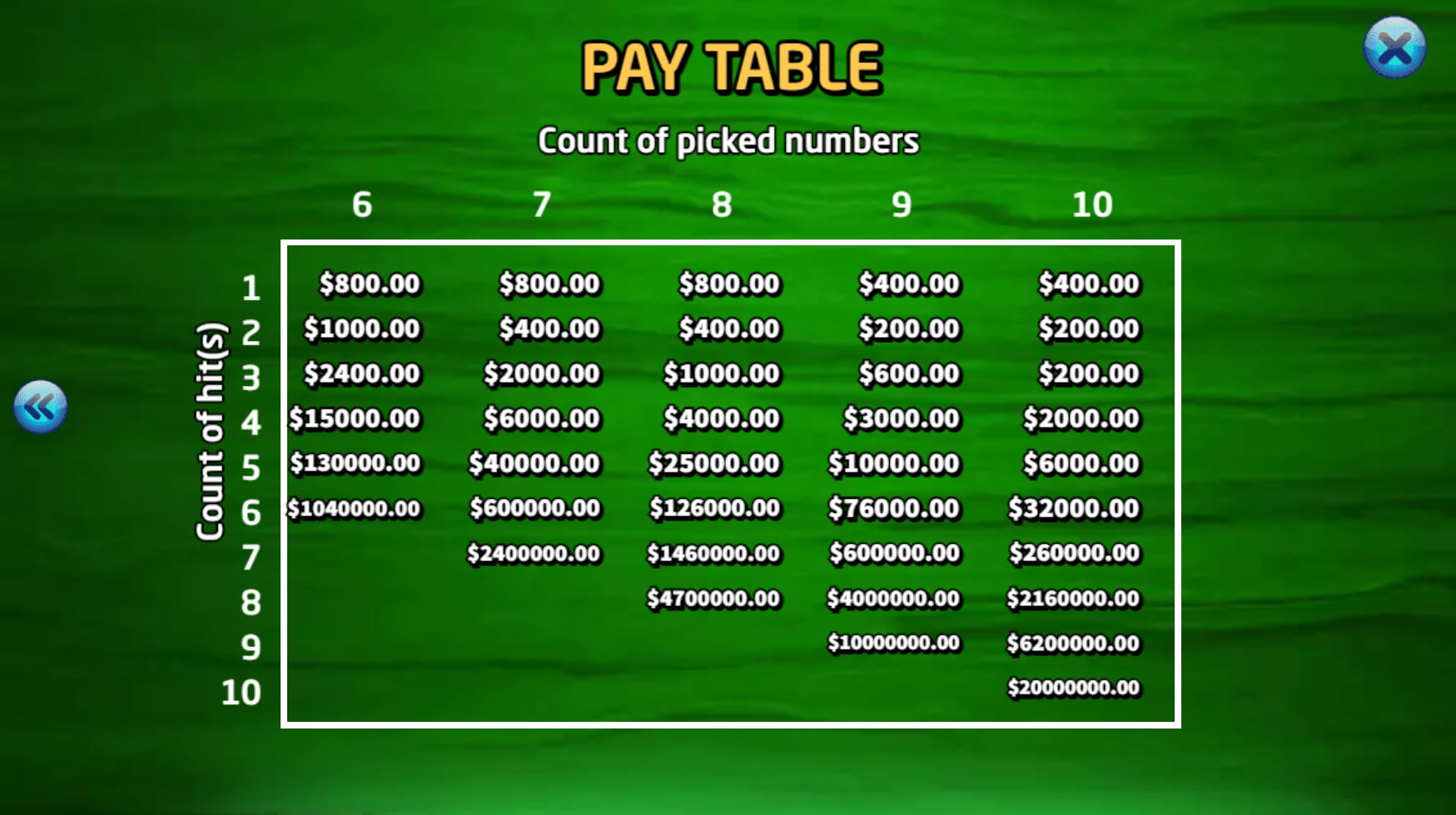 สมัคร สล็อต ka Super Keno Slots ทดลองเล่น Superslot เว็บตรง