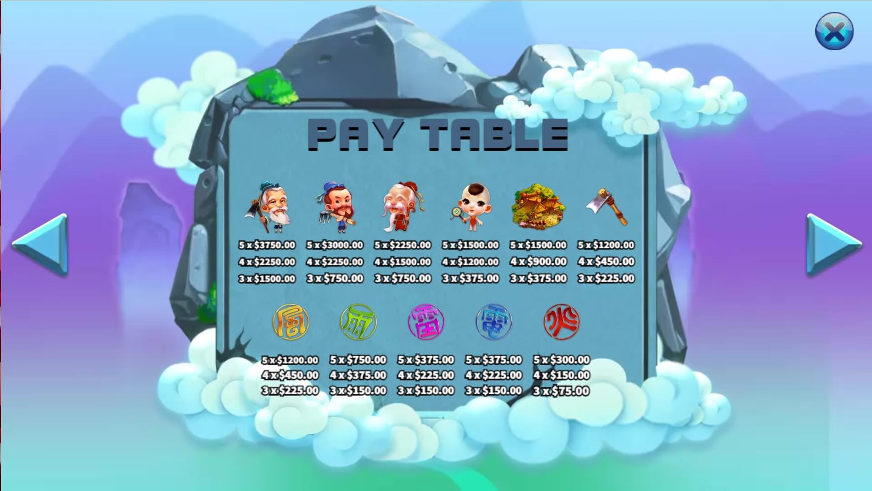 สมัคร สล็อต ka Yu Gong Slots ทดลองเล่น Superslot เว็บตรง