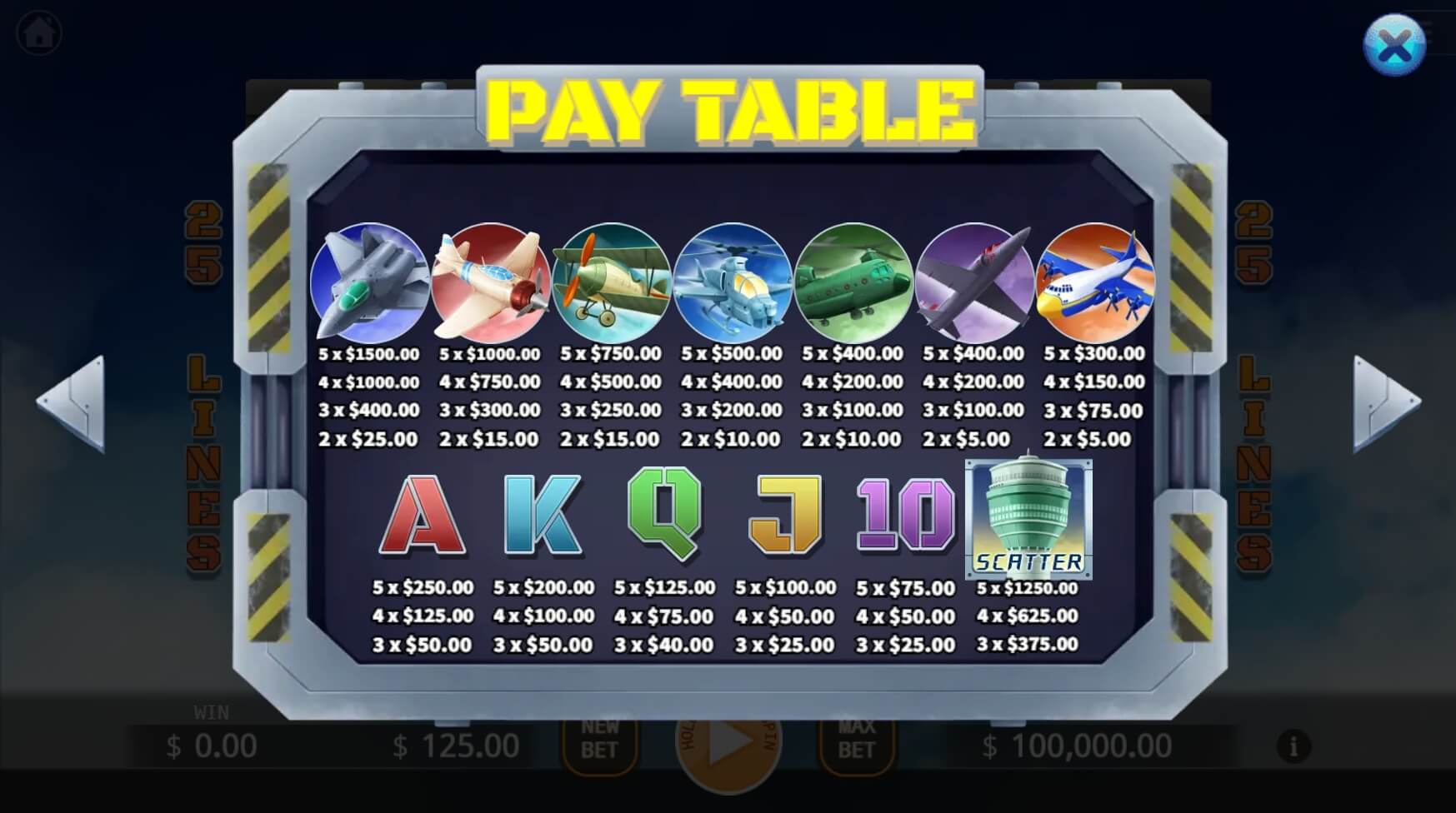 สล็อต ค่าย ka KA Sky Force slot ค่าย ka gaming