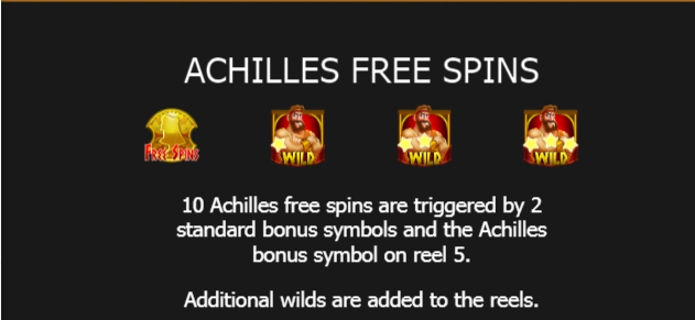Achilles Yggdrasil slot demo