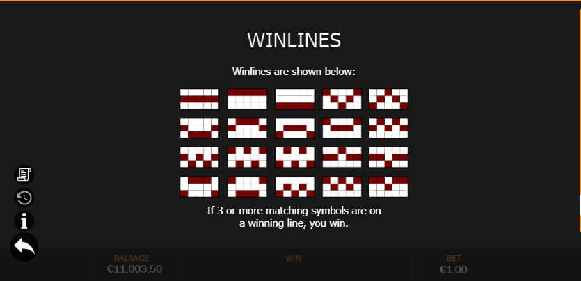 Achilles สล็อตค่าย yggdrasil