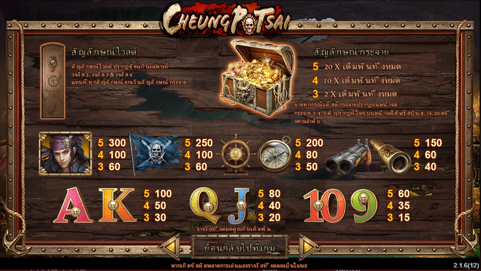 Cheung Po Tsai สมัคร Superslot 1234
