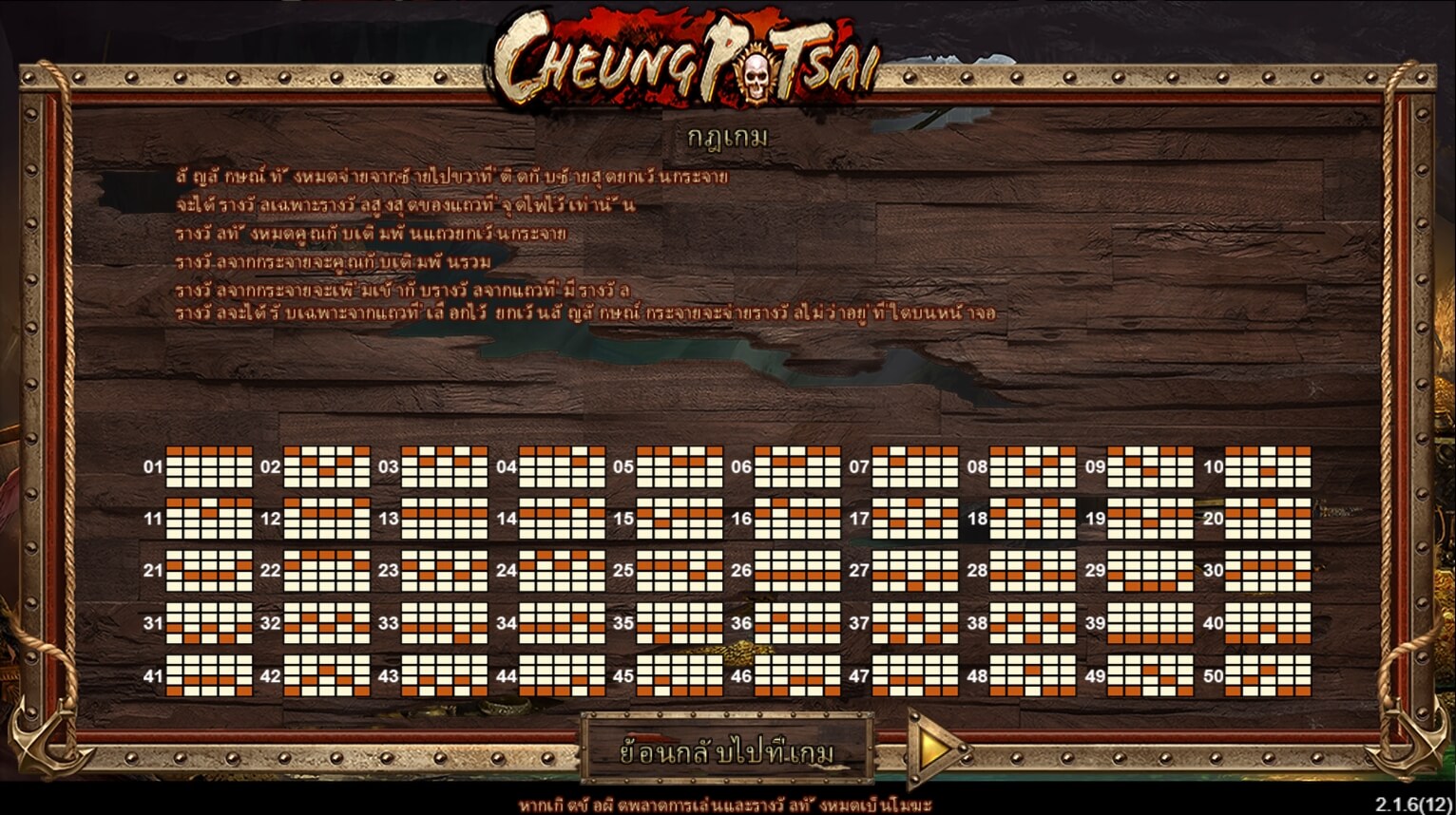 Cheung Po Tsai แจกฟรีเครดิต Superslot 888