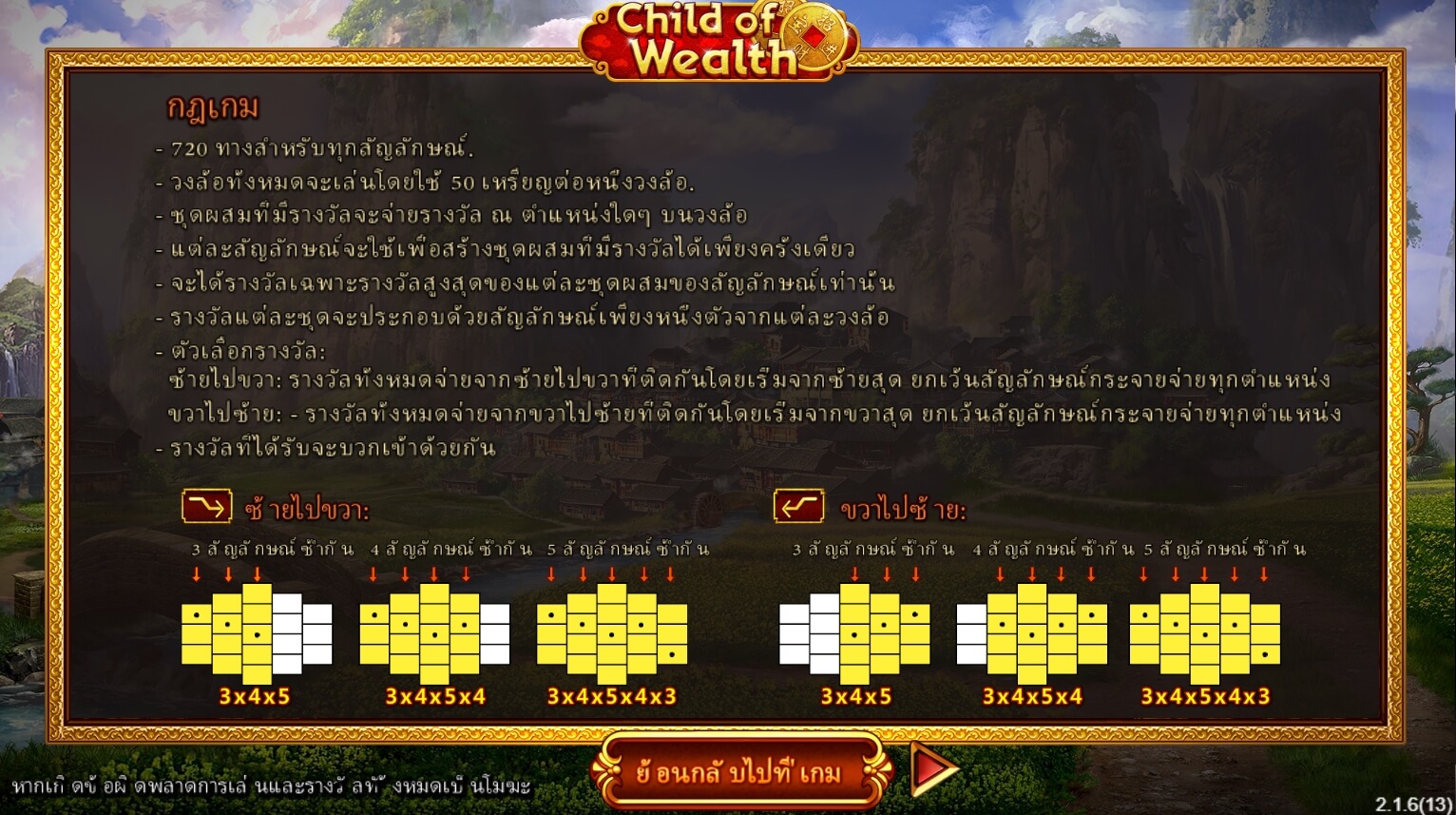 Child of Wealth ซุปเปอร์สล็อตเครดิตฟรี Superslot Game