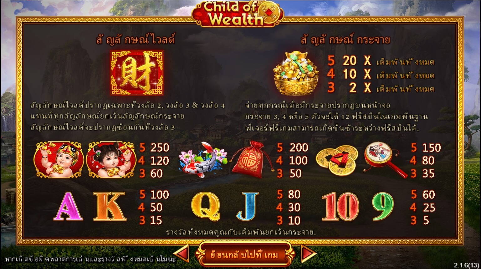Child of Wealth สมัคร Superslot 1234