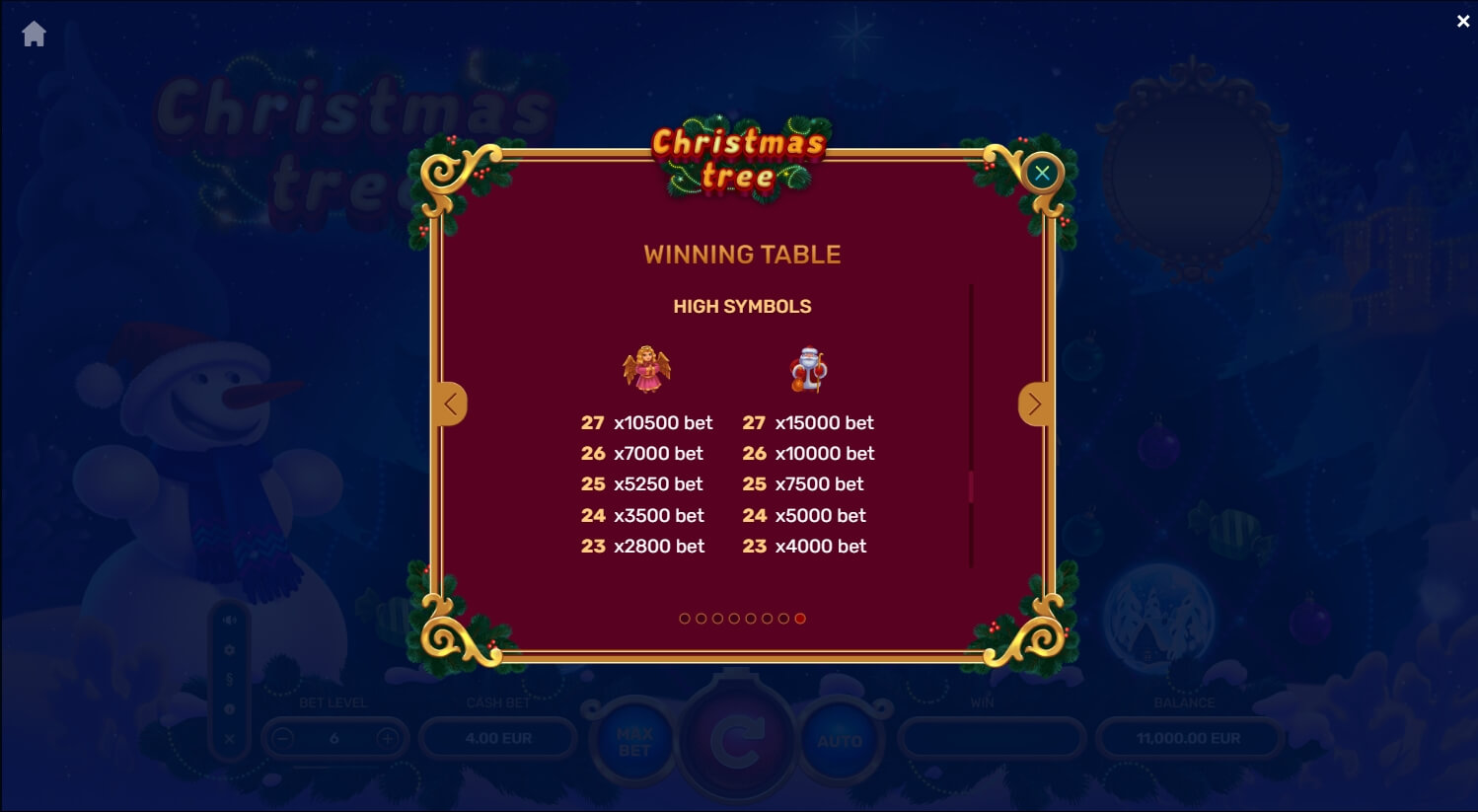 Christmas Tree Yggdrasil slot demo