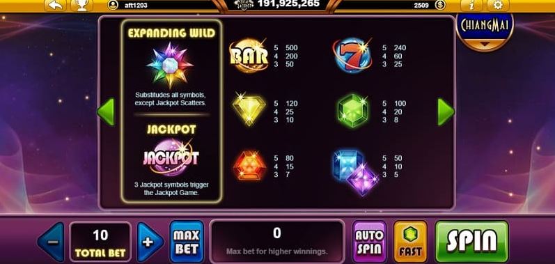 สัญลักษณ์และการจ่ายเงิน Dazzling Star